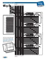 Preview for 8 page of PRESONUS StudioLive 32.4.2AI Instructions Manual