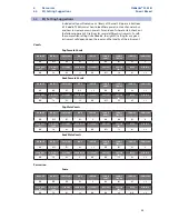 Предварительный просмотр 92 страницы PRESONUS StudioLive AI-Series Owner'S Manual