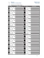 Предварительный просмотр 100 страницы PRESONUS StudioLive AI-Series Owner'S Manual