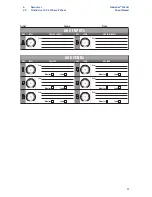 Предварительный просмотр 103 страницы PRESONUS StudioLive AI-Series Owner'S Manual