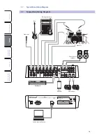 Preview for 18 page of PRESONUS StudioLive AR-Series Owner'S Manual