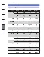 Preview for 22 page of PRESONUS StudioLive AR-Series Owner'S Manual