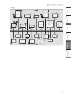 Preview for 23 page of PRESONUS StudioLive AR-Series Owner'S Manual