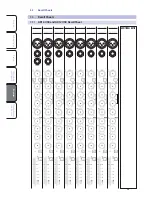 Preview for 28 page of PRESONUS StudioLive AR-Series Owner'S Manual