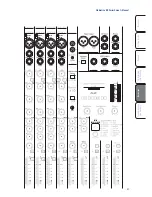 Preview for 29 page of PRESONUS StudioLive AR-Series Owner'S Manual