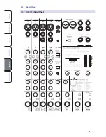 Preview for 30 page of PRESONUS StudioLive AR-Series Owner'S Manual