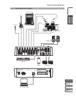 Preview for 47 page of PRESONUS StudioLive AR-Series Owner'S Manual