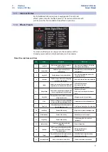 Preview for 14 page of PRESONUS StudioLive AR12c Owner'S Manual