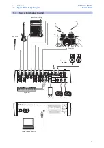 Preview for 18 page of PRESONUS StudioLive AR12c Owner'S Manual