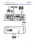 Preview for 19 page of PRESONUS StudioLive AR12c Owner'S Manual