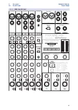 Preview for 70 page of PRESONUS StudioLive AR12c Owner'S Manual