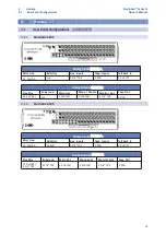 Предварительный просмотр 22 страницы PRESONUS studiolive III series Owner'S Manual