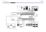 Предварительный просмотр 31 страницы PRESONUS studiolive III series Owner'S Manual