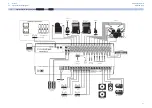 Предварительный просмотр 32 страницы PRESONUS studiolive III series Owner'S Manual