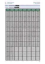 Предварительный просмотр 222 страницы PRESONUS studiolive III series Owner'S Manual