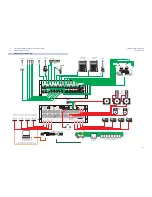 Preview for 51 page of PRESONUS StudioLive RM series Owner'S Manual