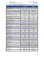 Preview for 60 page of PRESONUS StudioLive RM series Owner'S Manual