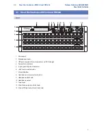 Preview for 5 page of PRESONUS StudioLive RM16AI Visual Quickstart Manual