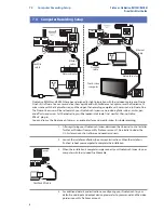 Preview for 8 page of PRESONUS StudioLive RM16AI Visual Quickstart Manual