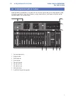 Preview for 9 page of PRESONUS StudioLive RM16AI Visual Quickstart Manual