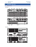 Preview for 7 page of PRESONUS StudioLive RML Quick Start Manual