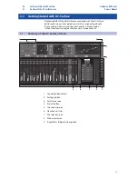 Preview for 13 page of PRESONUS StudioLive RML Quick Start Manual