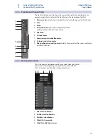 Preview for 17 page of PRESONUS StudioLive RML Quick Start Manual