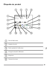 Preview for 63 page of Pressalit 450 seat  R7481 Operation And Maintenance Manual