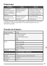 Предварительный просмотр 75 страницы Pressalit 450 seat  R7481 Operation And Maintenance Manual