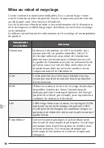 Предварительный просмотр 78 страницы Pressalit 450 seat  R7481 Operation And Maintenance Manual