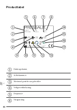 Предварительный просмотр 82 страницы Pressalit 450 seat  R7481 Operation And Maintenance Manual