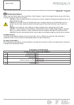 Preview for 2 page of Pressalit 5708590371689 Mounting Instruction