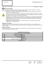 Preview for 5 page of Pressalit 5708590371689 Mounting Instruction