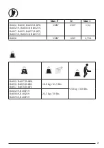 Preview for 7 page of Pressalit MATRIX R2122 Operation And Maintenance Manual