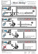 Предварительный просмотр 6 страницы Pressalit Max-Ability R8489 Installation Drawing Manual