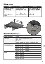 Preview for 57 page of Pressalit Nursing bench 3000 Operation And Maintenance Manual