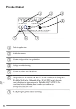 Preview for 62 page of Pressalit Nursing bench 3000 Operation And Maintenance Manual