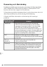 Preview for 86 page of Pressalit Nursing bench 3000 Operation And Maintenance Manual