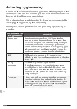 Preview for 100 page of Pressalit Nursing bench 3000 Operation And Maintenance Manual