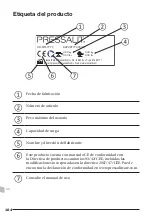 Preview for 104 page of Pressalit Nursing bench 3000 Operation And Maintenance Manual