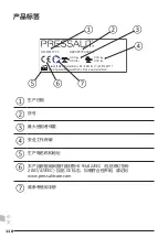 Preview for 118 page of Pressalit Nursing bench 3000 Operation And Maintenance Manual