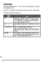 Preview for 128 page of Pressalit Nursing bench 3000 Operation And Maintenance Manual