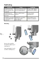 Предварительный просмотр 34 страницы Pressalit PLUS 310 Operation And Maintenance Manual