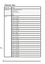 Предварительный просмотр 100 страницы Pressalit PLUS 310 Operation And Maintenance Manual