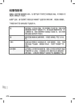 Предварительный просмотр 94 страницы Pressalit PLUS R360070 Operation And Maintenance Manual