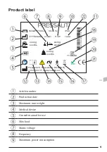 Preview for 9 page of Pressalit Plus R4750 Operation And Maintenance Manual