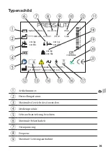 Предварительный просмотр 35 страницы Pressalit Plus R4750 Operation And Maintenance Manual