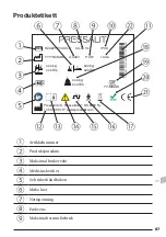 Предварительный просмотр 87 страницы Pressalit Plus R4750 Operation And Maintenance Manual