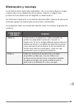 Предварительный просмотр 109 страницы Pressalit Plus R4750 Operation And Maintenance Manual