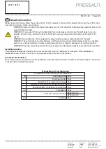 Предварительный просмотр 2 страницы Pressalit R2052 Mounting Instruction